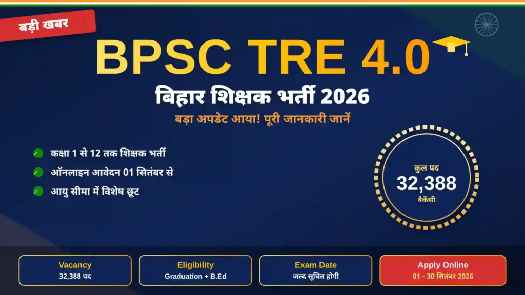 BPSC TRE 4 Notification 2026: बिहार शिक्षक भर्ती का बड़ा अपडेट, जानें Vacancy, Eligibility, Exam Date और Apply Online की पूरी जानकारी