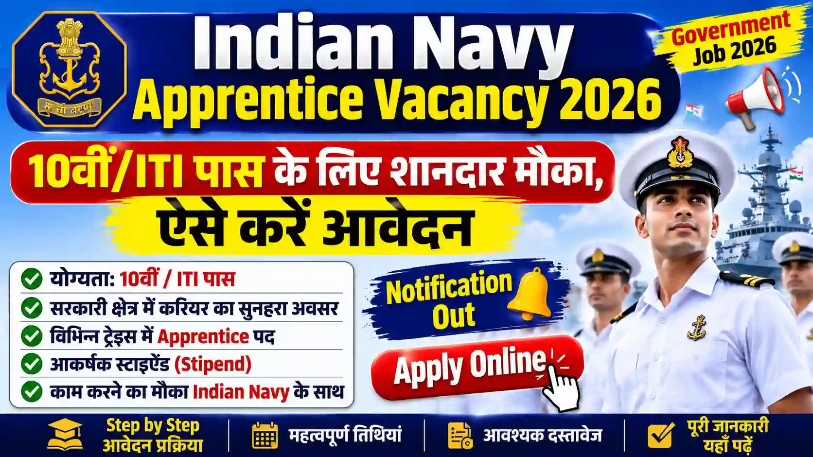 Indian Navy Apprentice Vacancy 2026: 10वीं/ITI पास के लिए शानदार मौका, ऐसे करें आवेदन