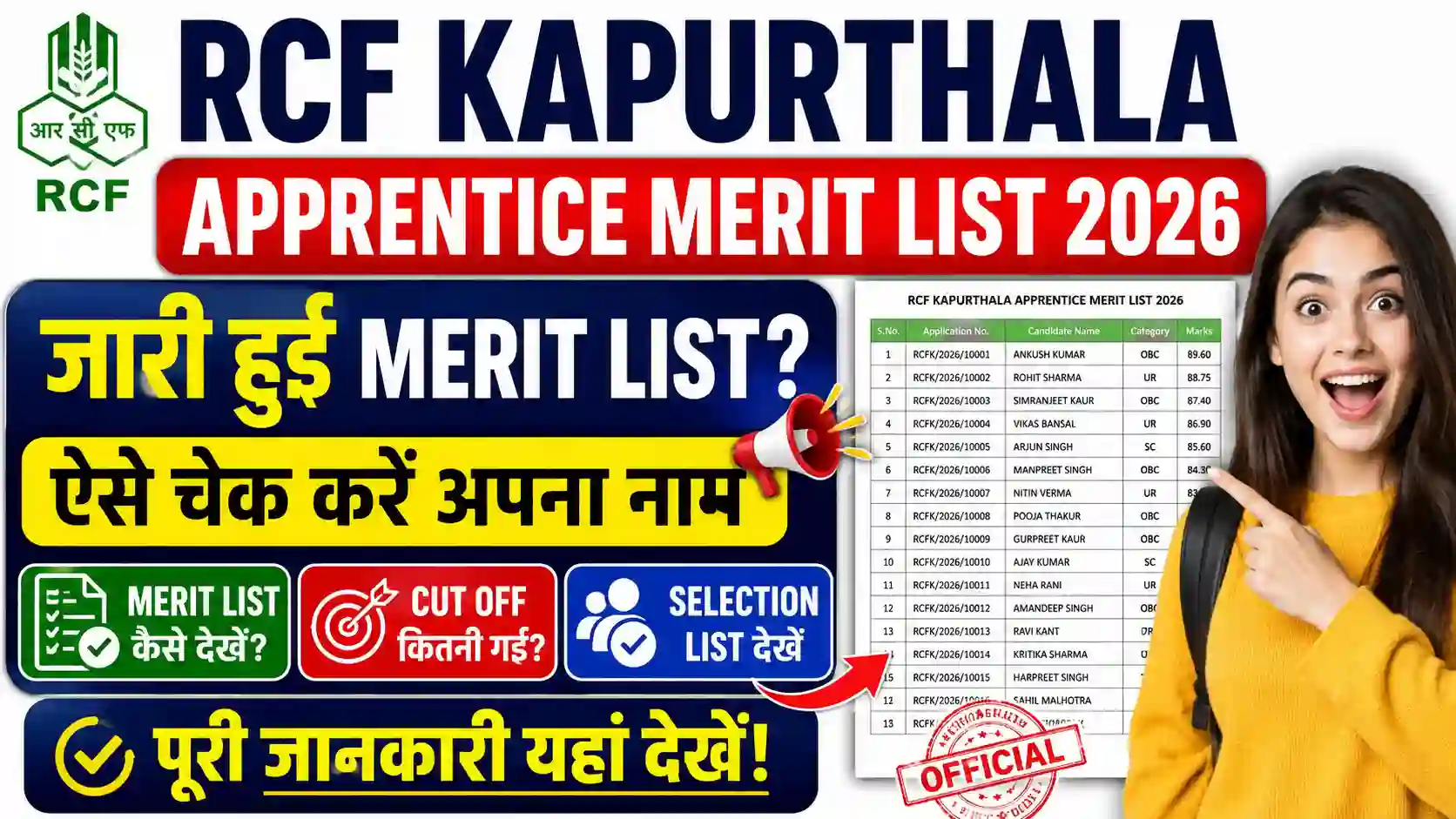 RCF Kapurthala Apprentice Merit List 2026: जारी हुई Merit List? ऐसे चेक करें अपना नाम, Cut Off और Selection List