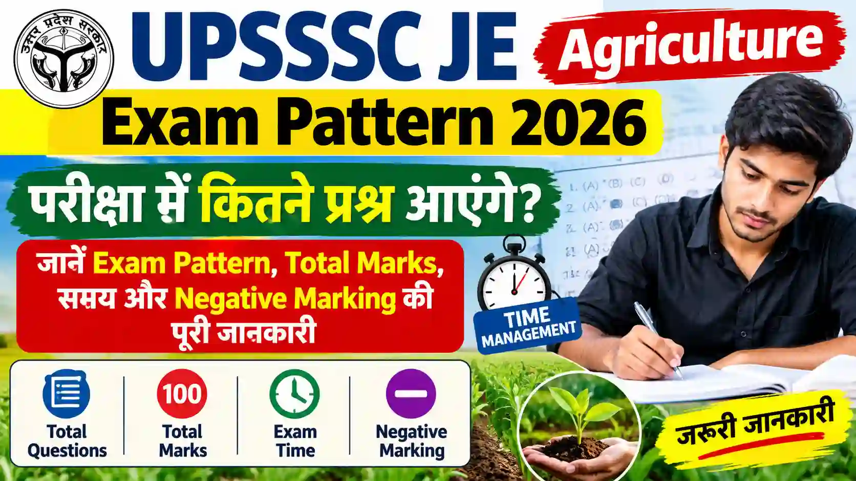 UPSSSC JE Agriculture Exam Pattern 2026: परीक्षा में कितने प्रश्न आएंगे? जानें Exam Pattern, Total Marks, समय और Negative Marking की पूरी जानकारी
